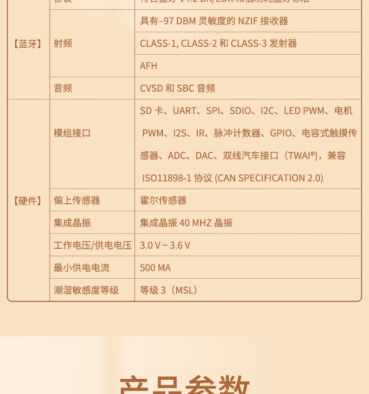 樂鑫科技官網(wǎng)ESP32-WEOVER-E/IE Wi-Fi+Bluetooth+Bluetooth LE MCU模組藍(lán)牙wifi無線模塊廠家