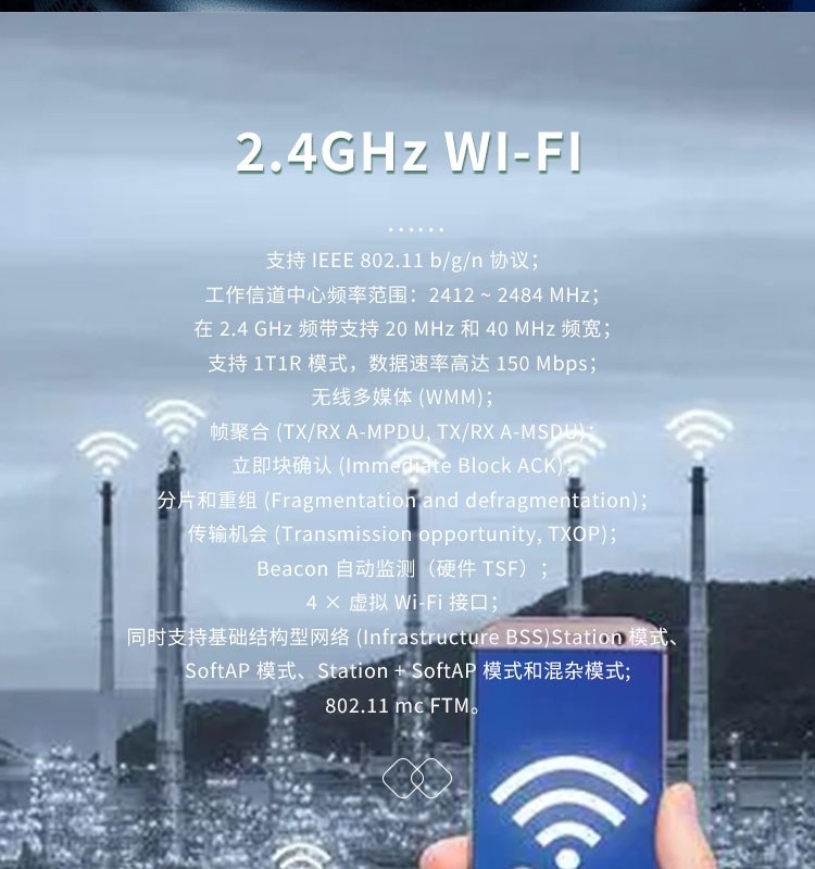 樂(lè)鑫官網(wǎng)ESP32-C3-WROOM-02U通用型Wi-Fi和低功耗藍(lán)牙(Bluetooth LE)模組無(wú)線接收芯片